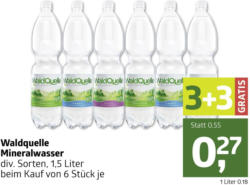Waldquelle Mineralwasser