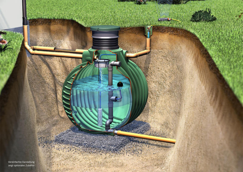Retentionszisterne „Columbus Plus“, 6500L 6500 L