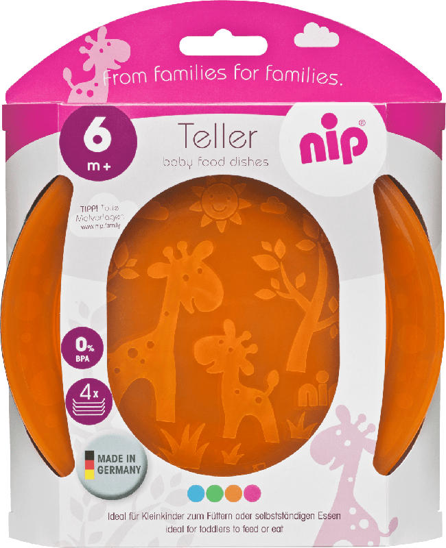 Nip Teller