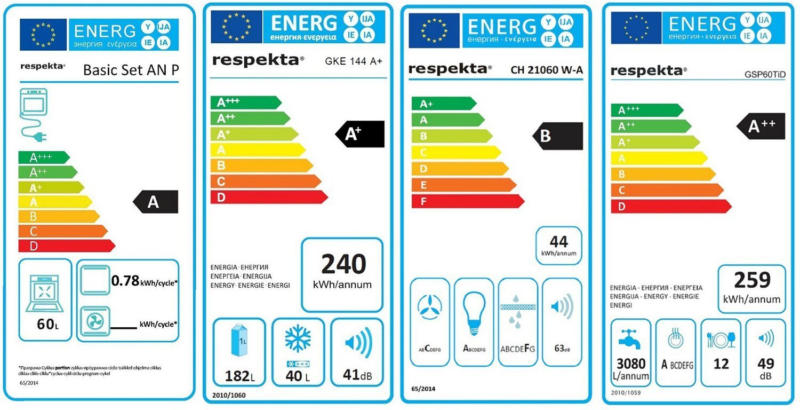 Respekta Winkelküche KBL310ESWSC 310 cm Weiß Sonoma Eiche Sägerau Nachbildung