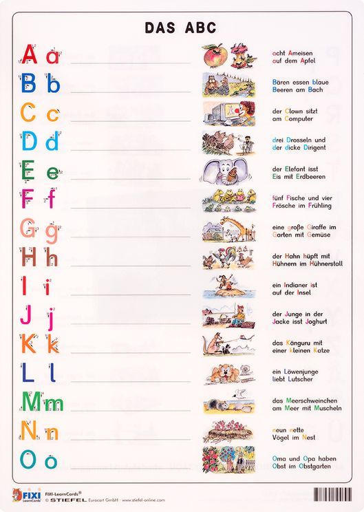STIEFEL Lerntafel ”ABC” DIN A4 bunt