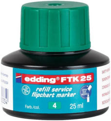 EDDING Nachfülltinte FTK25 für Flipchartmarker 25 ml grün