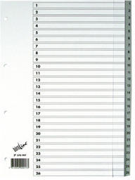 Carte cadeau Weltbild variable