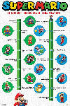 MediaMarkt PYRAMID -AMERICA- Super Mario Poster A Warp Through The Years Großformatige Poster, Mehrfarbig