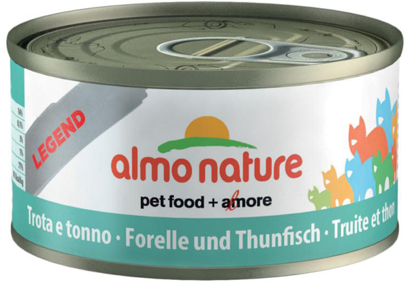 Almo Nature HFC Jelly Forelle & Thunfisch Dose 70g
