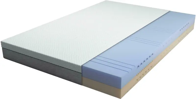 Wendematratze 'Body Star' , ca. 120x200 cm