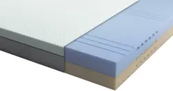 Wendematratze Kaltschaum ca. 90x200cm