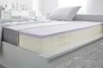 mömax Matratze ca. 90x200cm